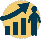 Business growth and scalability