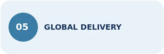 Global delivery