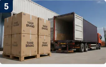 Global Shipping & Ongoing Brand Support