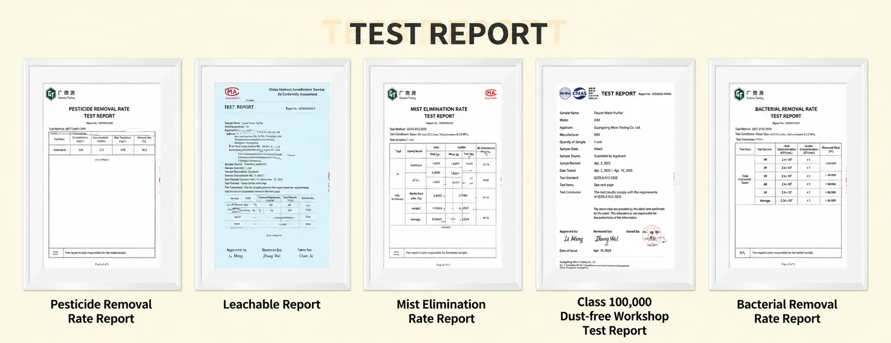 Product test reports