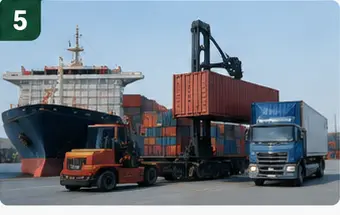 International Shipping & Delivery Support