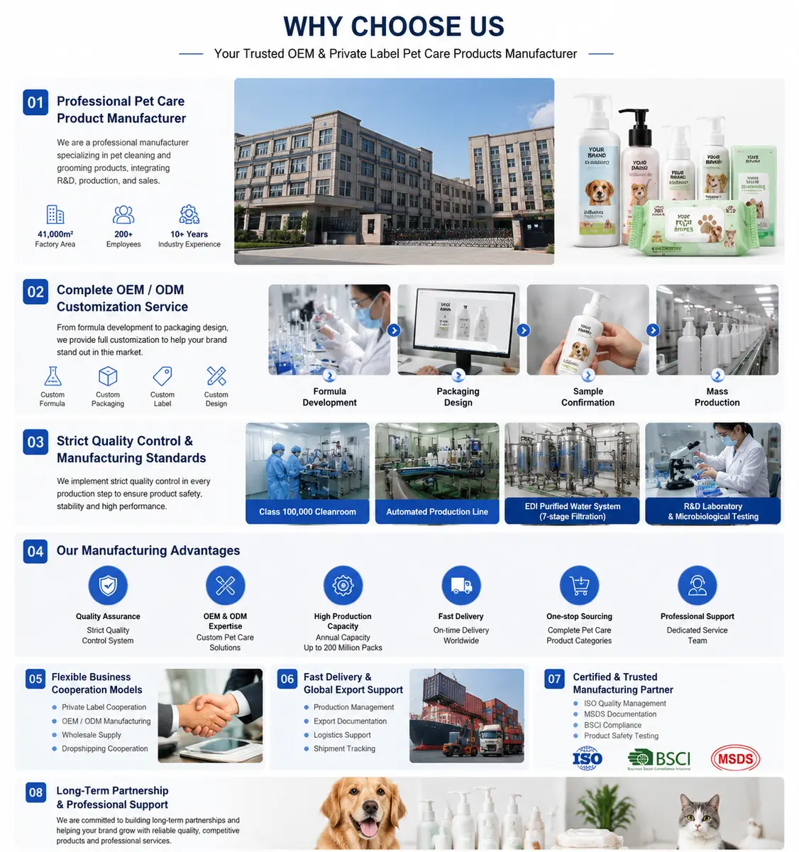Why choose PetPet Wholesale pet care products factory